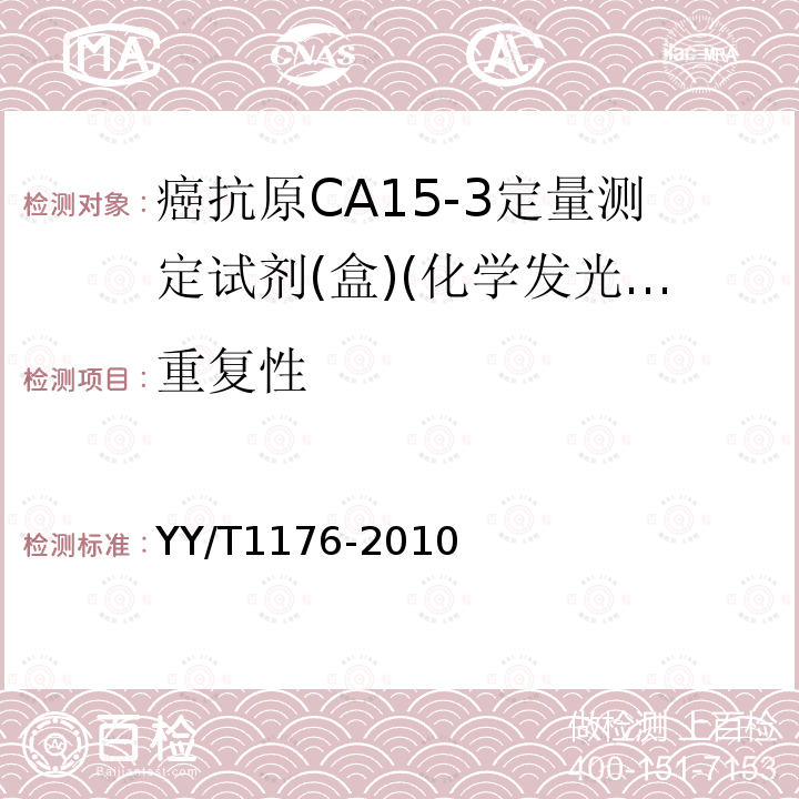 重复性 癌抗原CA15-3定量测定试剂(盒)(化学发光免疫分析法)