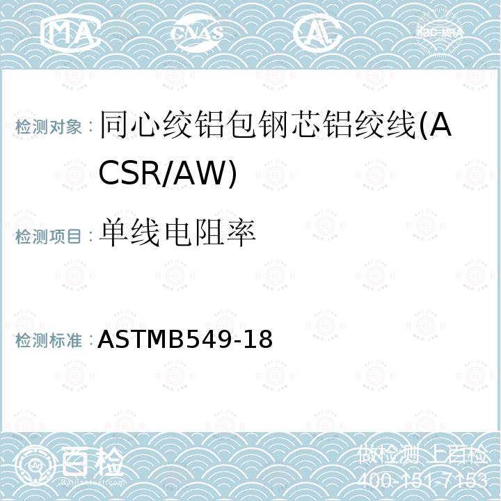 单线电阻率 同心绞铝包钢芯铝绞线标准规范(ACSR/AW)