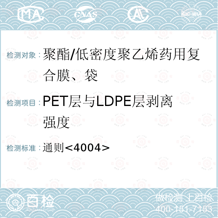 PET层与LDPE层剥离强度 中国药典 2020年版四部
