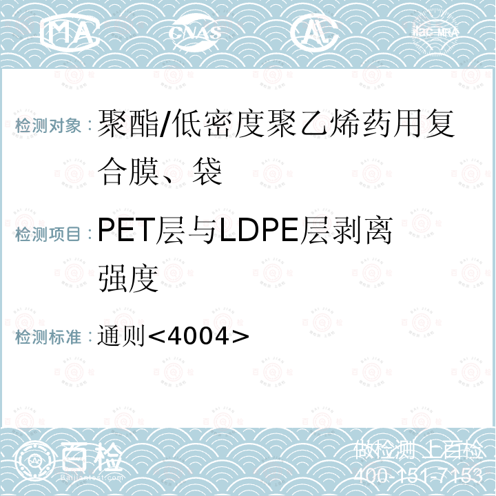 PET层与LDPE层剥离强度 中国药典2020年版四部