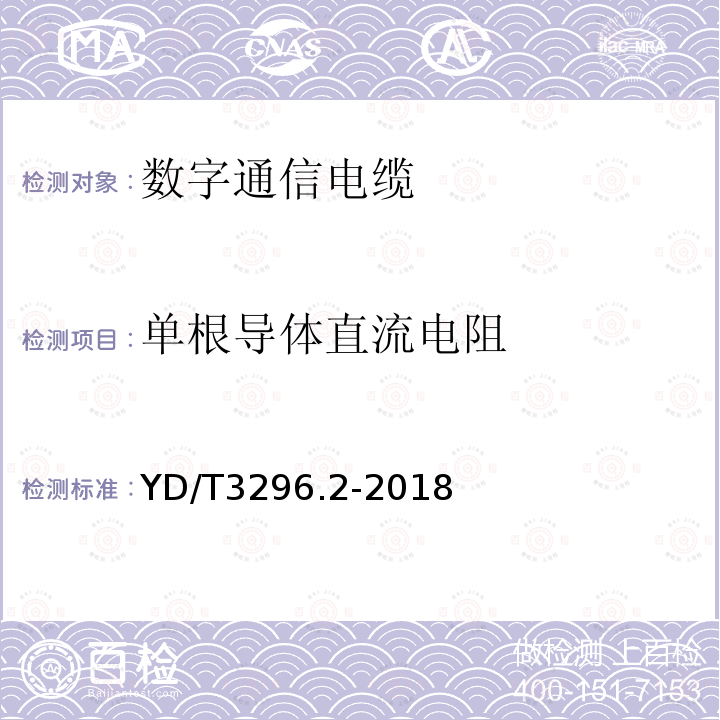 单根导体直流电阻 数字通信用聚烯烃绝缘室外对绞电缆 第2部分：非填充电缆