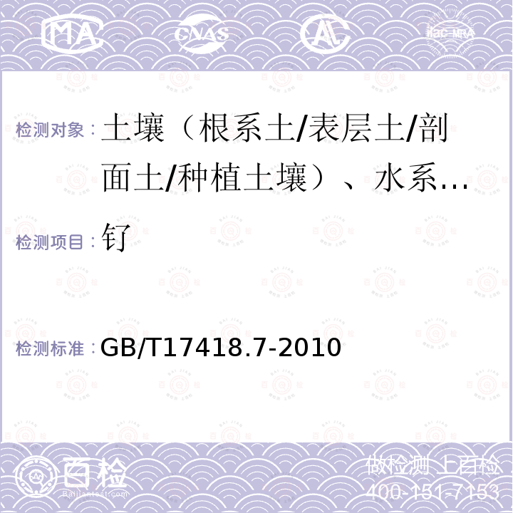 钌 地球化学样品中贵金属分析方法 第7部分:铂族元素量的测定 镍锍试金-电感藕合等离子体质谱法