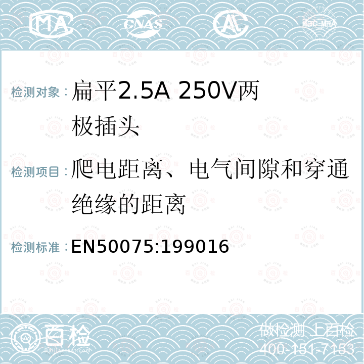 爬电距离、电气间隙和穿通绝缘的距离 EN50075:199016 家用或类似用途的连接Ⅱ类器具的平面、带电线的不可接线2.5A250V两极插头