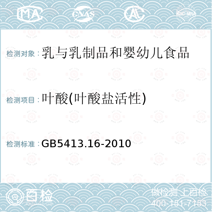 葉酸(葉酸鹽活性) 食品安全國家標準 嬰幼兒食品和乳品中葉酸（葉酸鹽活性）的測定