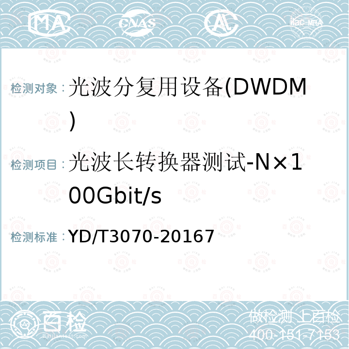 光波长转换器测试-N×100Gbit/s N×100Gbit/s 超长距离光波分复用(WDM)系统技术要求