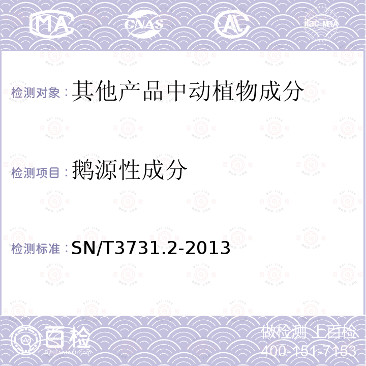 鹅源性成分 食品及饲料中常见禽类品种的鉴定方法-第2部分：鹅成分检测 PCR方法