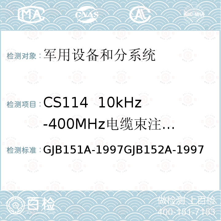 CS114 10kHz-400MHz电缆束注入传导敏感度 军用设备和分系统电磁发射和敏感度要求与测量