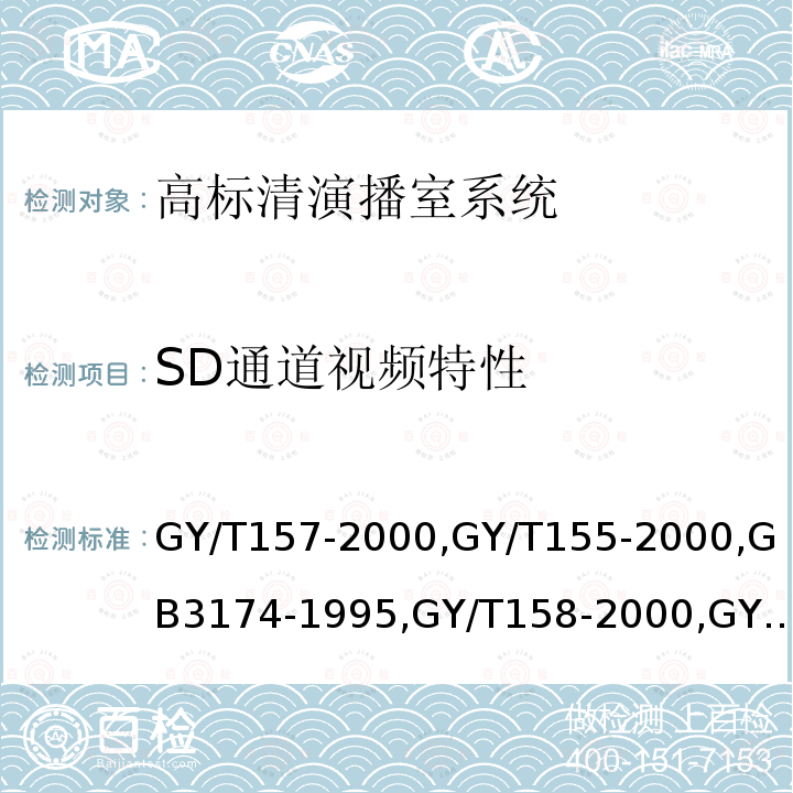 SD通道視頻特性 演播室高清晰度電視數字視頻信號接口 
高清晰度電視節目制作及交換用視頻參數值 
PAL-D制電視廣播技術規范 
演播室數字音頻信號接口 
數字音頻設備音頻特性測量方法 
電視中心制作系統運行維護規程 
電視廣播聲音和圖像的相對定時 
標準清晰度電視數字視頻通道技術要求和測量方法 
電視視頻通道測試方法 
廣播聲頻通道技術指標測量方法