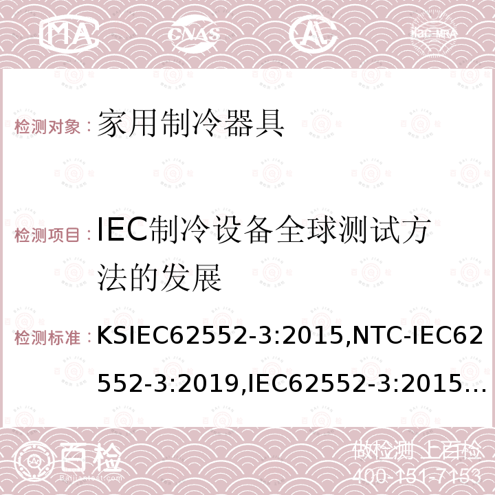 IEC制冷设备全球测试方法的发展 家用制冷器具-特征及测试方法 第3部分：耗电量及容积