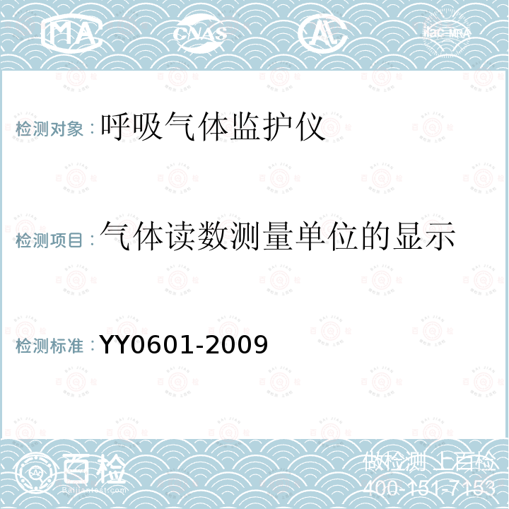 气体读数测量单位的显示 YY 0601-2009 医用电气设备 呼吸气体监护仪的基本安全和主要性能专用要求