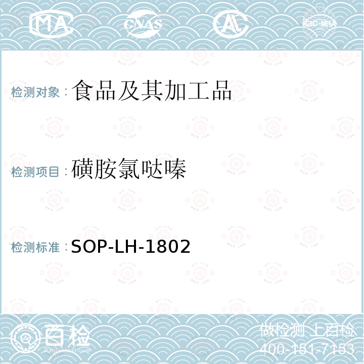 磺胺氯哒嗪 动物源性食品中多种药物残留的筛查方法—液相色谱-高分辨质谱法