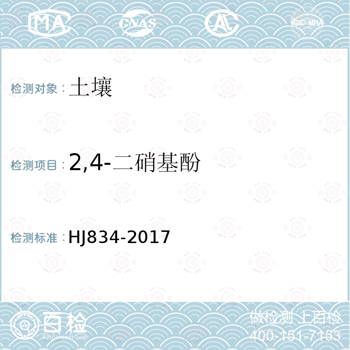 2,4-二硝基酚 土壤和沉积物　半挥发性有机物的测定　气相色谱-质谱法