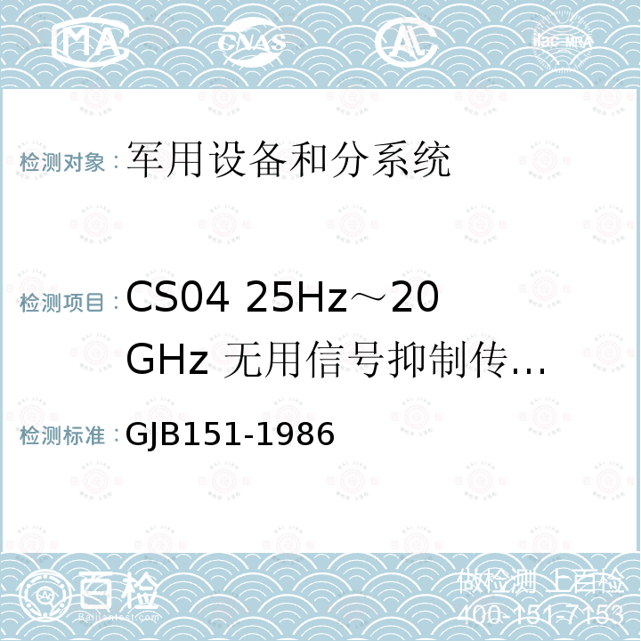 CS04 25Hz～20GHz 无用信号抑制传导敏感度（双信号发生器法） 军用设备和分系统电磁发射和敏感度要求
