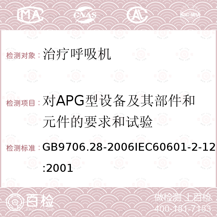 对APG型设备及其部件和元件的要求和试验 医用电气设备 第2部分:呼吸机安全专用要求治疗呼吸机