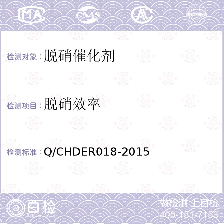 脱硝效率 Q/CHDER018-2015 火电机组选择性催化还原法烟气脱硝催化剂检测技术规范 （6.4）