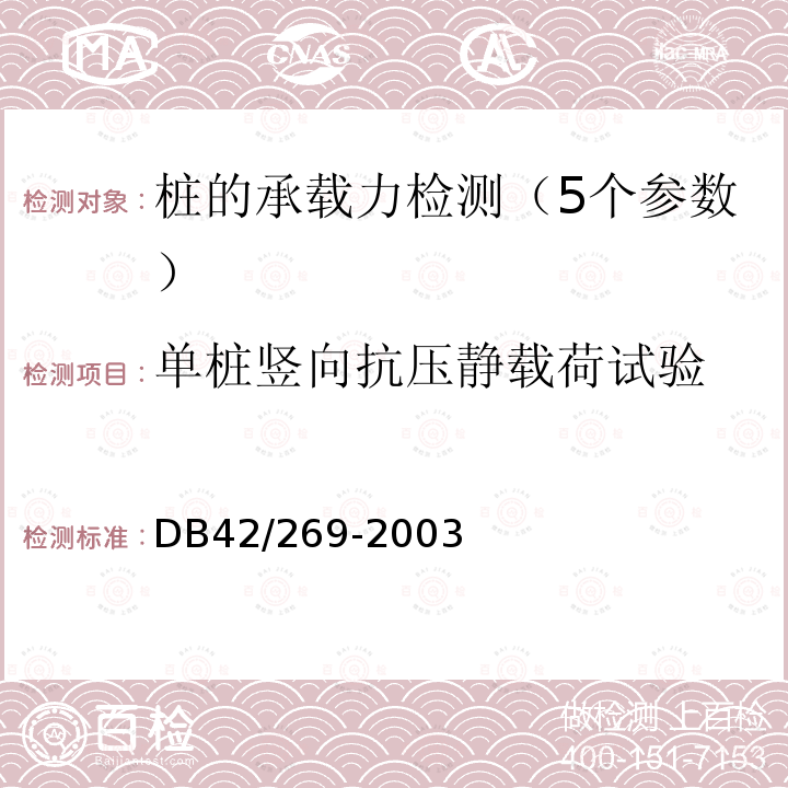 单桩竖向抗压静载荷试验 建筑地基基础检测技术规范