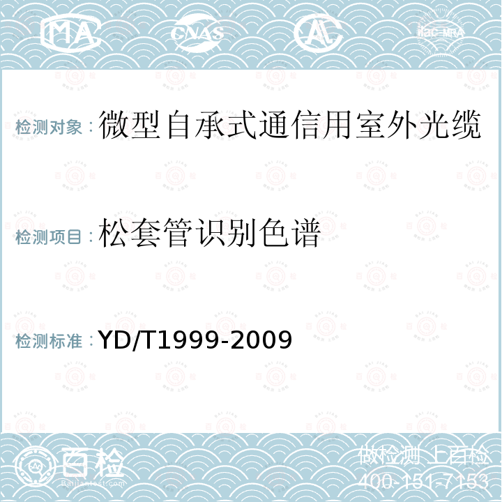 松套管识别色谱 微型自承式通信用室外光缆