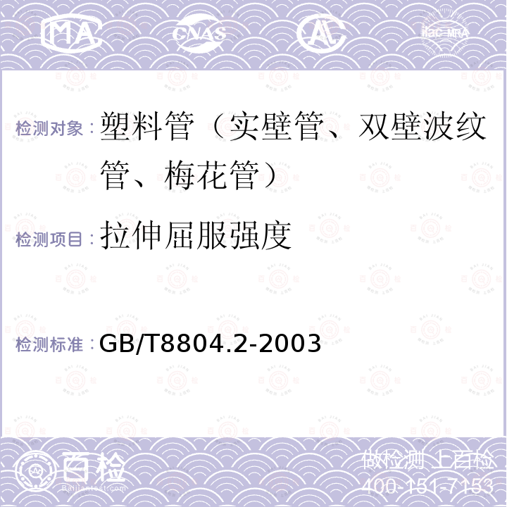 拉伸屈服强度 热塑性塑料管材 拉伸性能测定 第2部分 硬聚氯乙烯（PVC-U）、氯化聚乙烯(PVC-C)和高抗冲聚氯乙烯（PVC-HI）管材