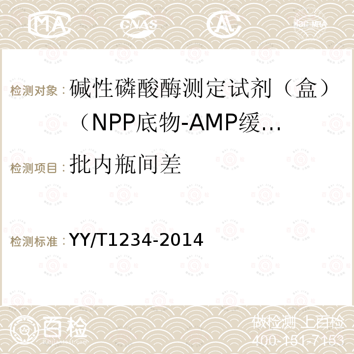 批内瓶间差 碱性磷酸酶测定试剂（盒）（NPP底物-AMP缓冲液法）