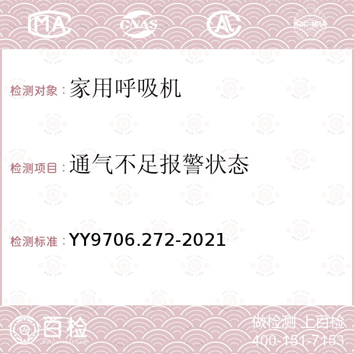 通气不足报警状态 医用电气设备 第2-72部分：依赖呼吸机患者使用的家用呼吸机的基本安全和基本性能专用要求