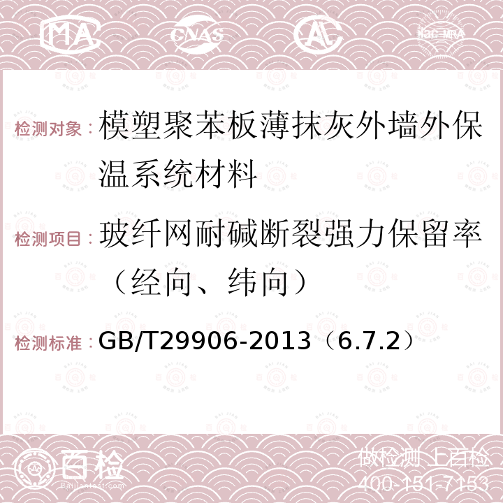 玻纤网耐碱断裂强力保留率（经向、纬向） 模塑聚苯板薄抹灰外墙外保温系统材料