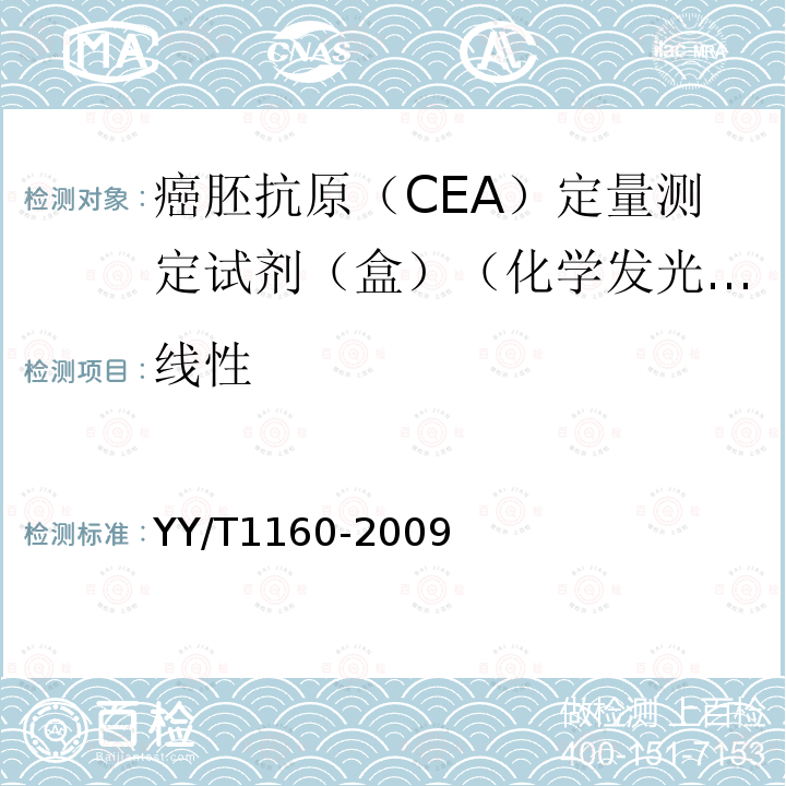 线性 癌胚抗原（CEA）定量测定试剂（盒）（化学发光免疫分析法）