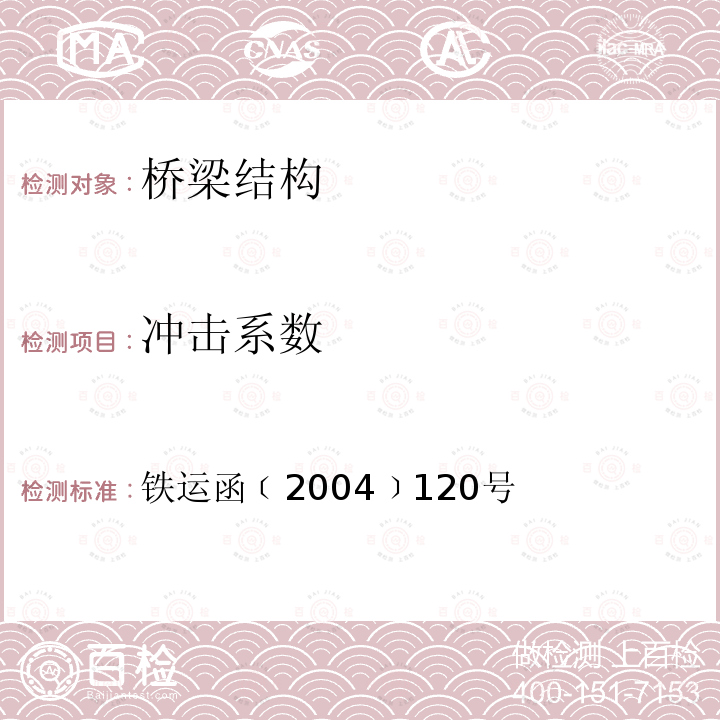 冲击系数 铁路桥梁检定规范 第11.4.3条