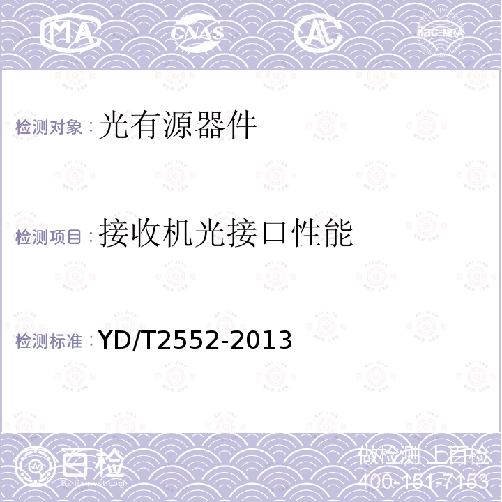 接收機光接口性能 10Gb/s DWDM XFP光收發合一模塊技術條件