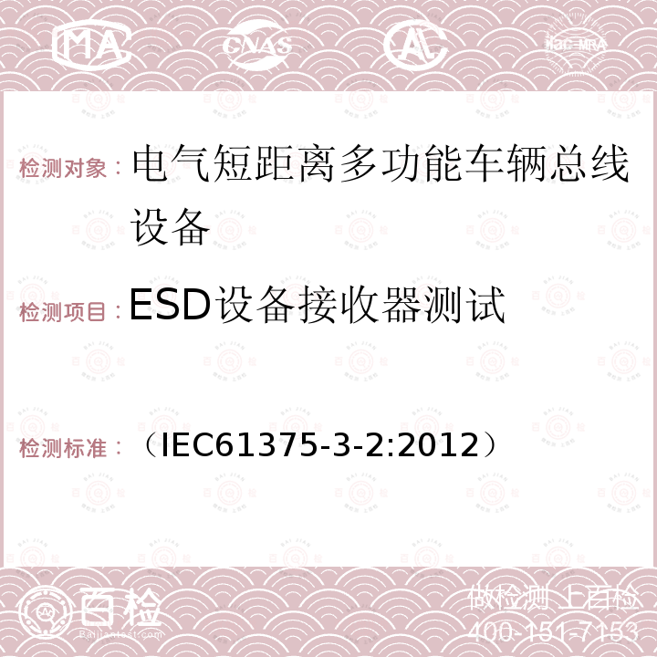 ESD设备接收器测试 牵引电气设备 列车通信网络 第3-2部分：MVB一致性测试