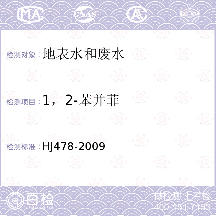 1，2-苯并菲 HJ 478-2009 水质 多环芳烃的测定 液液萃取和固相萃取高效液相色谱法