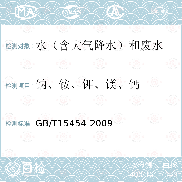 钠、铵、钾、镁、钙 工业循环冷却水中钠、铵、钾、镁和钙离子的测定 离子色谱法