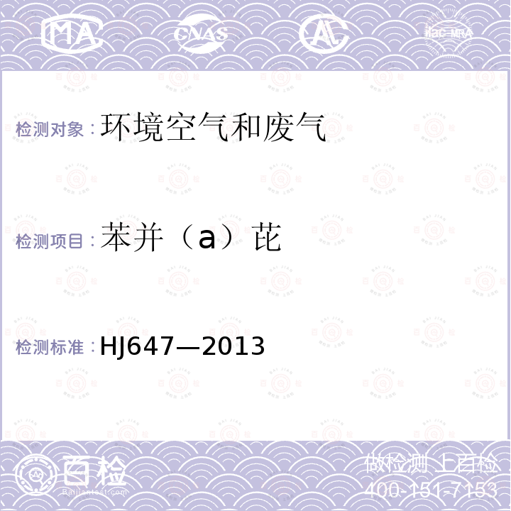 苯并（a）芘 环境空气和废气 气相和颗粒物中多环芳烃的测定 高效液相色谱法（）