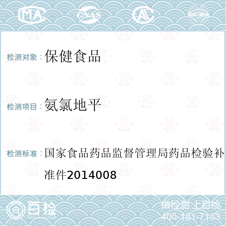 氨氯地平 降压类中成药和辅助降血压类保健食品中非法添加六种二氢吡啶类化学成分检测方法