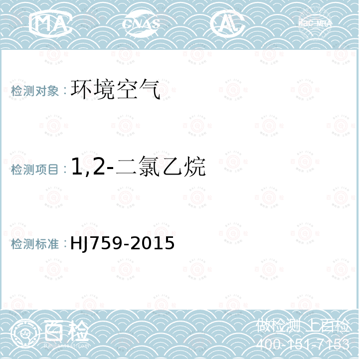 1,2-二氯乙烷 环境空气 挥发性有机化合物的测定 罐采样/气相色谱-质谱法