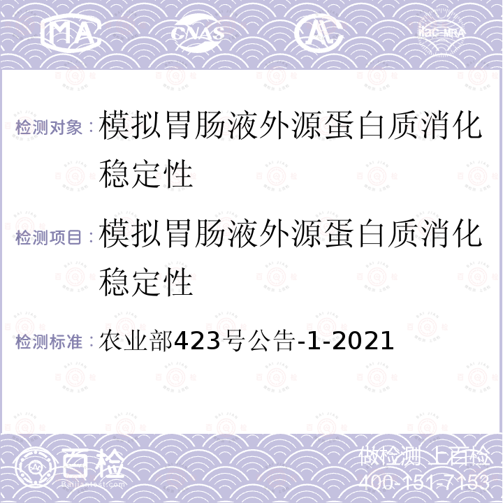 模拟胃肠液外源蛋白质消化稳定性 转基因生物及其产品食用安全检测模拟胃肠液外源蛋白质消化稳定性试验方法