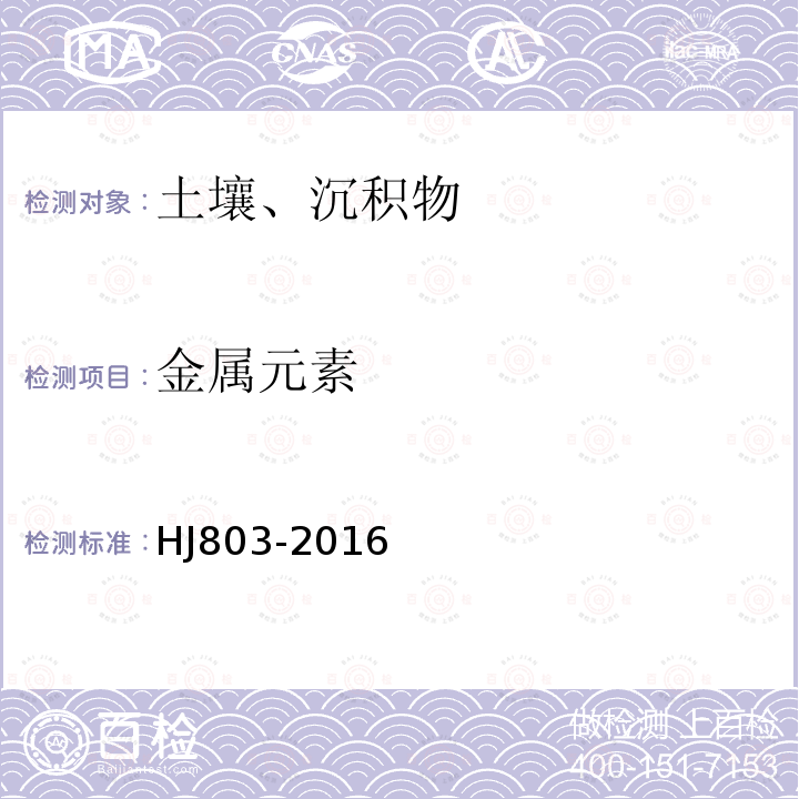 金属元素 土壤和沉积物 12种金属元素的测定 王水提取-电感耦合等离子体质谱法