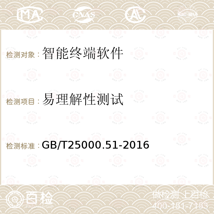 易理解性测试 GB/T 25000.51-2016 系统与软件工程 系统与软件质量要求和评价(SQuaRE) 第51部分:就绪可用软件产品(RUSP)的质量要求和测试细则