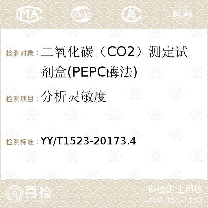 分析灵敏度 二氧化碳测定试剂盒（PEPC酶法）