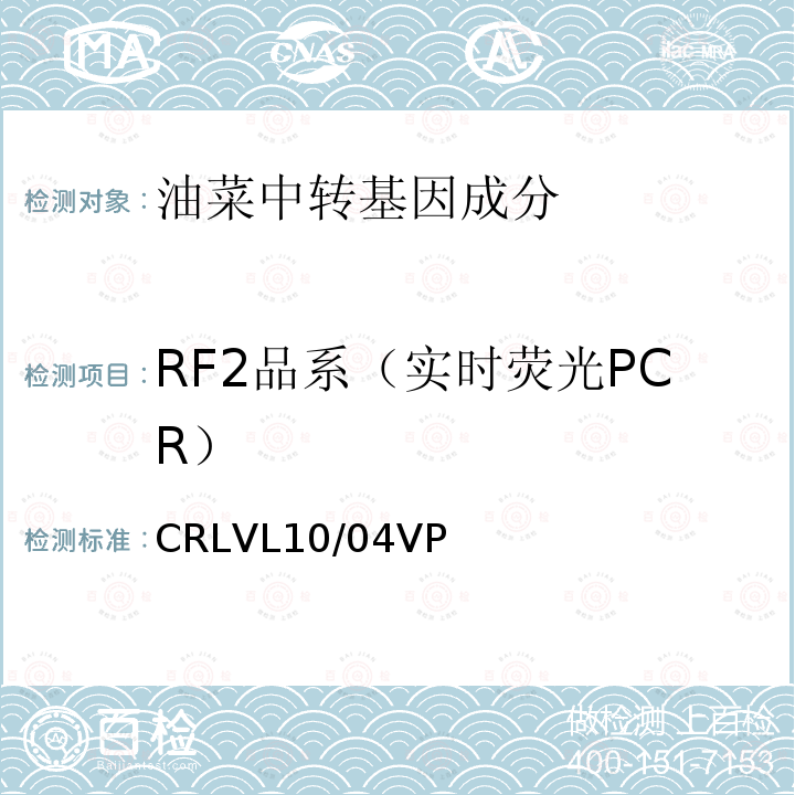 RF2品系（实时荧光PCR） 转基因油菜RF2品系特异性定量检测 实时荧光PCR方法