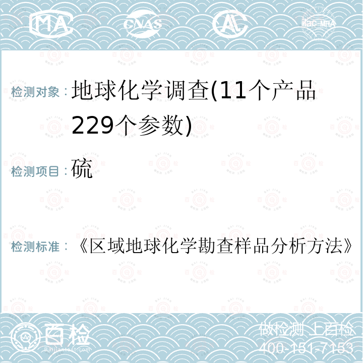 硫 氯量、溴量及硫量的测定 波长色散X荧光法 硫量的测定 燃烧碘量法