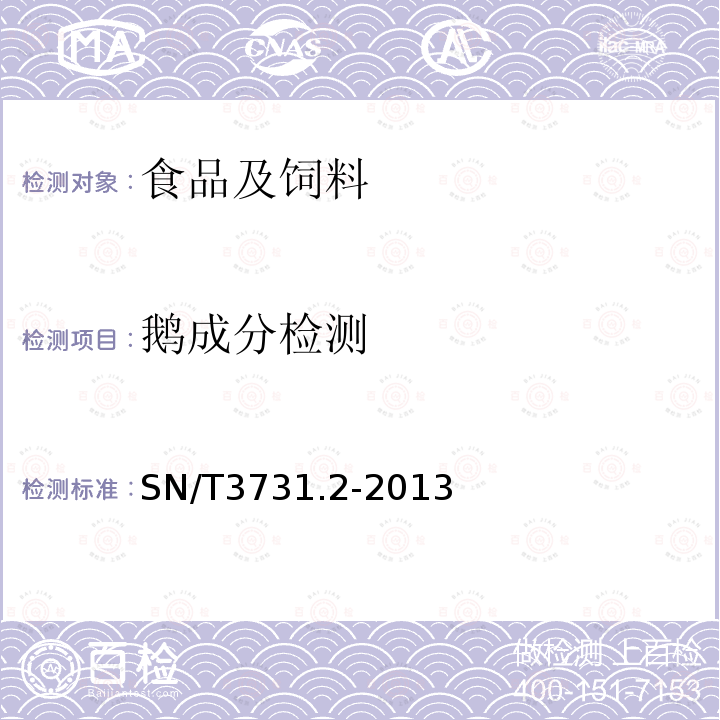 鹅成分检测 食品及饲料中常见禽类品种的鉴定方法 第2部分：鹅成分检测 PCR法