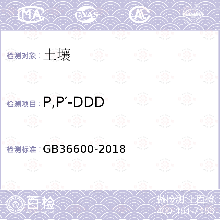 P,P′-DDD 土壤环境质量建设用地土壤污染风险管控标准（试行）