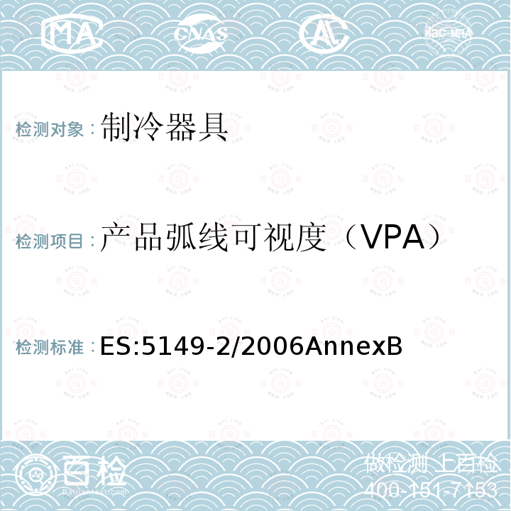 产品弧线可视度（VPA） ES:5149-2/2006AnnexB 制冷展示柜 第2部分：分类、要求和试验条件
