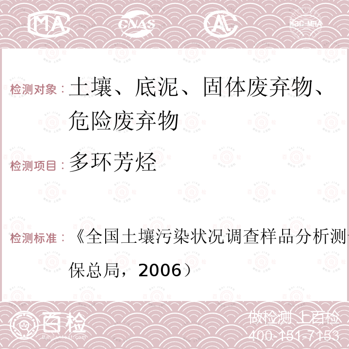 多环芳烃 全国土壤污染状况调查样品分析测试技术规定 （原国家环保总局，2006）