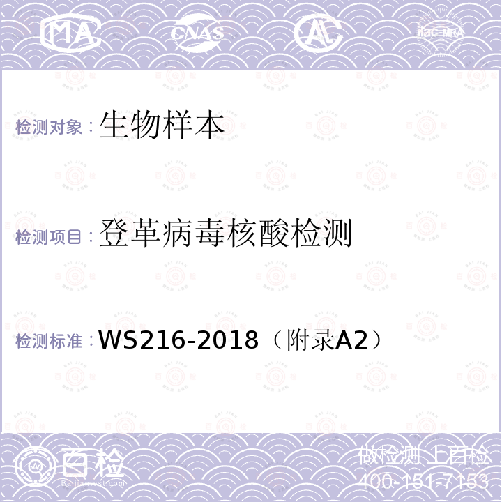 登革病毒核酸检测 登革热诊断