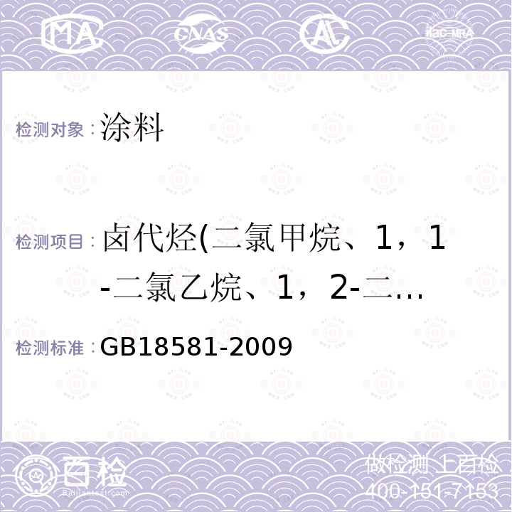 卤代烃(二氯甲烷、1，1-二氯乙烷、1，2-二氯乙烷、三氯甲烷、1，1，1-三氯乙烷、1，1，2-三氯乙烷、四氯化碳) 室内装饰装修材料溶剂型木器涂料中有害物质限量