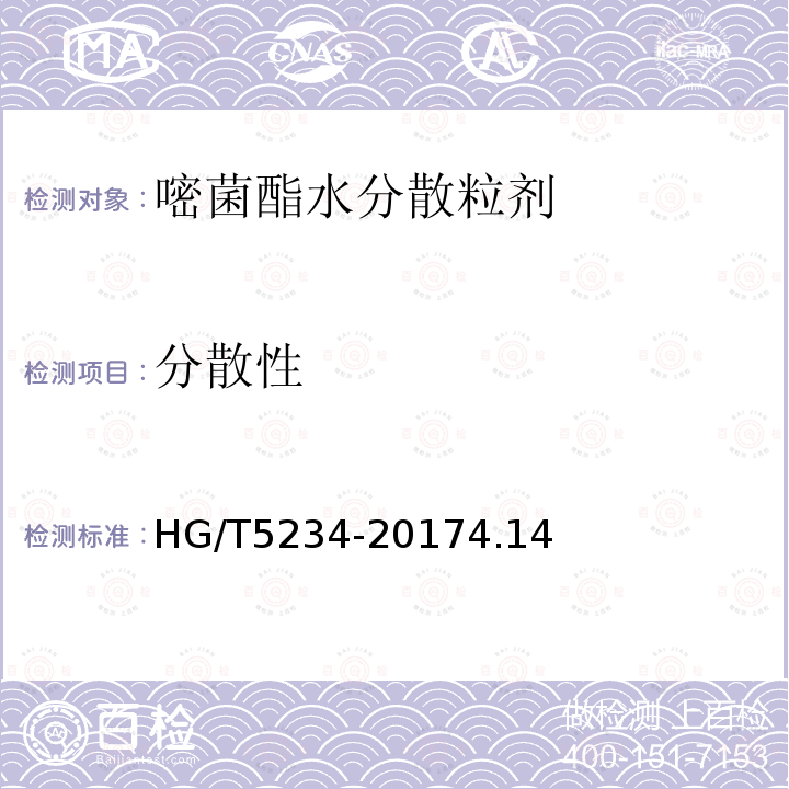 分散性 嘧菌酯水分散粒劑