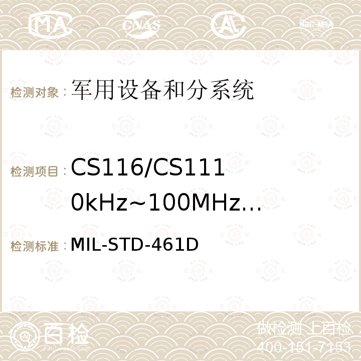 CS116/CS11
10kHz~100MHz
电缆束和电源线
阻尼正弦瞬变
传导敏感度 MIL-STD-461D 电磁干扰发射和敏感度
控制要求