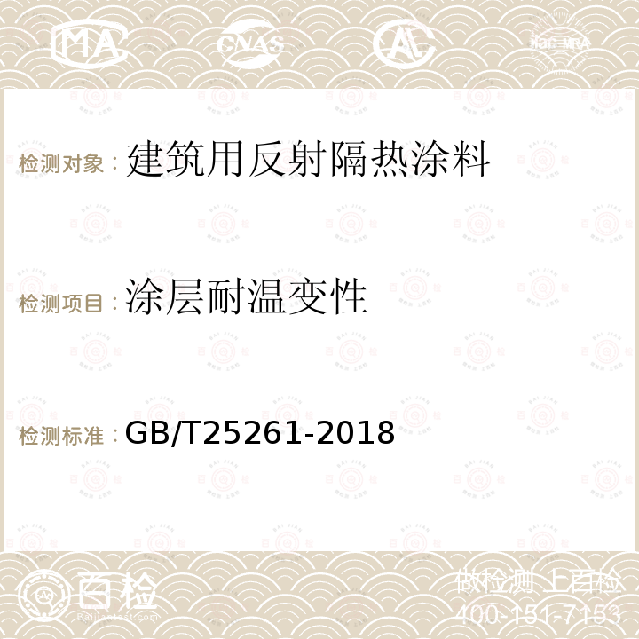 涂层耐温变性 建筑用反射隔热涂料