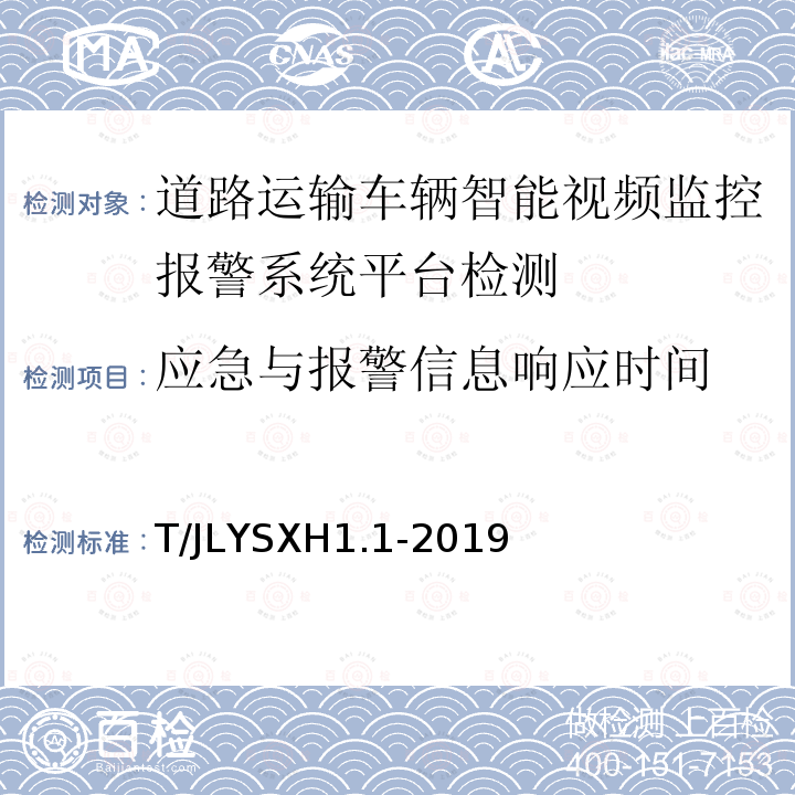 应急与报警信息响应时间 道路运输车辆智能视频监控报警系统技术规范
第 1 部分：平台技术要求